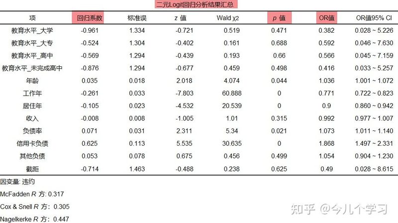双面悬臂式货架：定制解决方案的精准选择**