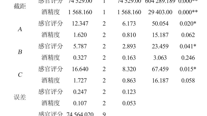 悬臂式货架加盟代理，你需要了解的关键要素**