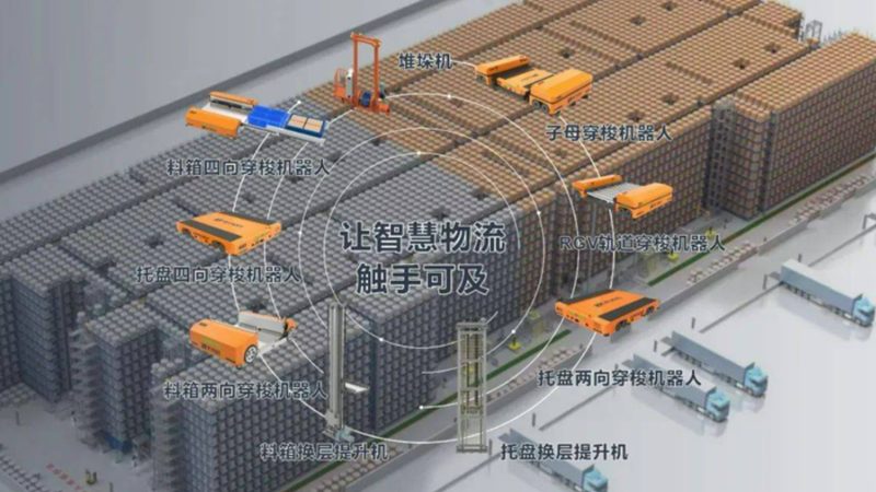 窄巷道前移式叉车：揭秘其核心优势与选购要点