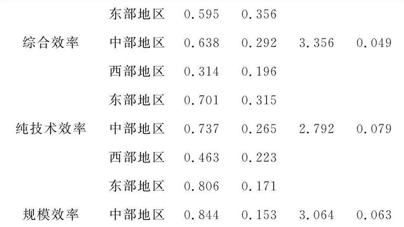 如何解读轻型货架尺寸规格表：关键指标与选购要点