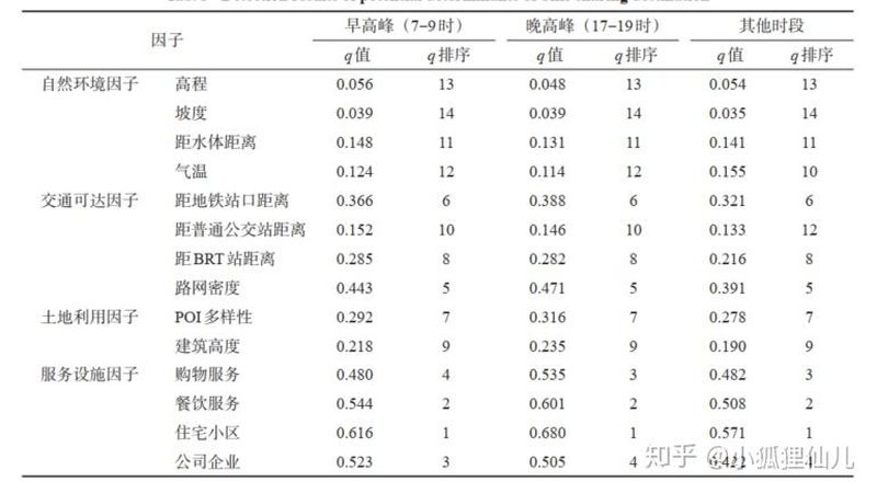 重型货架承重计算：如何确保仓储安全与效率**