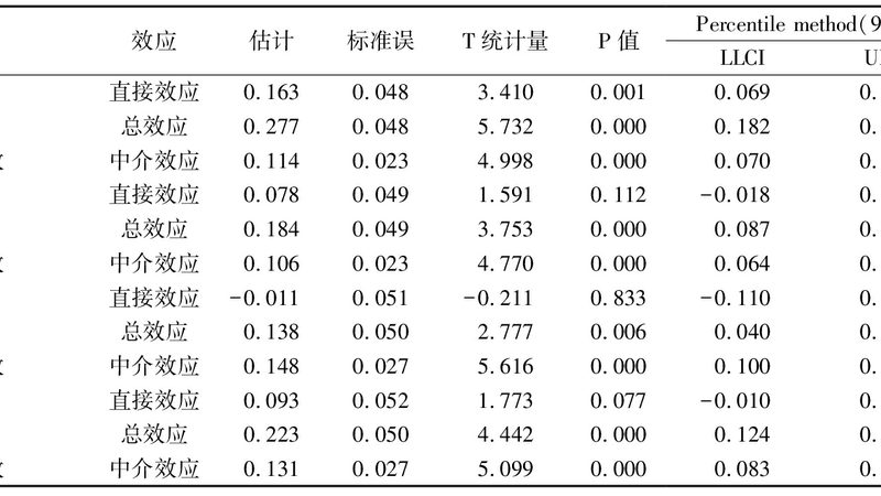 阁楼货架承重计算，揭秘高效仓储的秘密